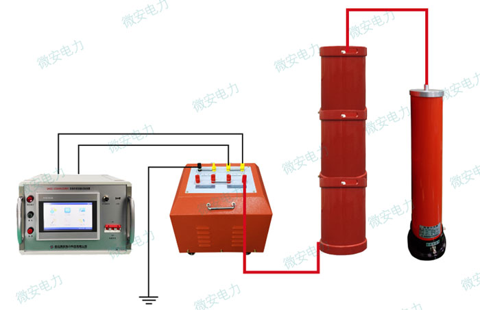 高压电缆耐压试验装置实物接线图