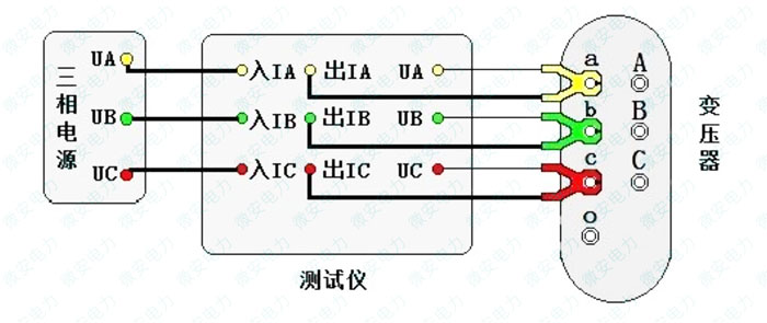 三相变压器空载试验接线