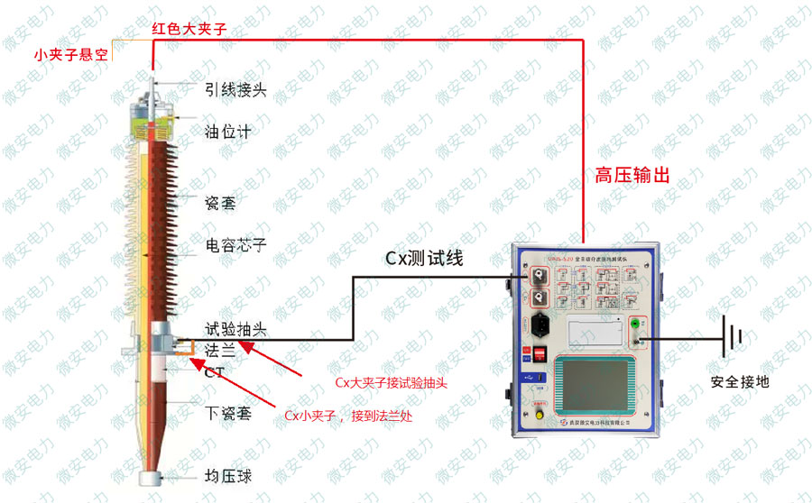 变压器套管介质损耗正接法测试接线